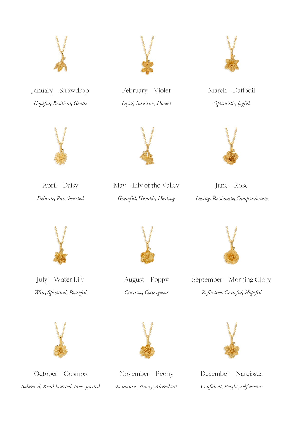 By Charlotte Birth Flower Necklace Narcissus - December, Silver